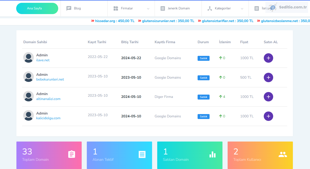 Domain Pazar - Domainlerinizi Pazarlamanın Adresi