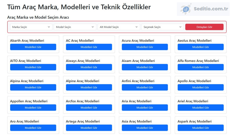 Türkiye'nin En Büyük Araç Marka ve Model Sitesi